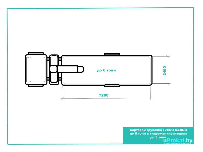 Размеры бортового грузовика IVECO CARGO до 6 тонн с гидроманипулятором до 3 тонн