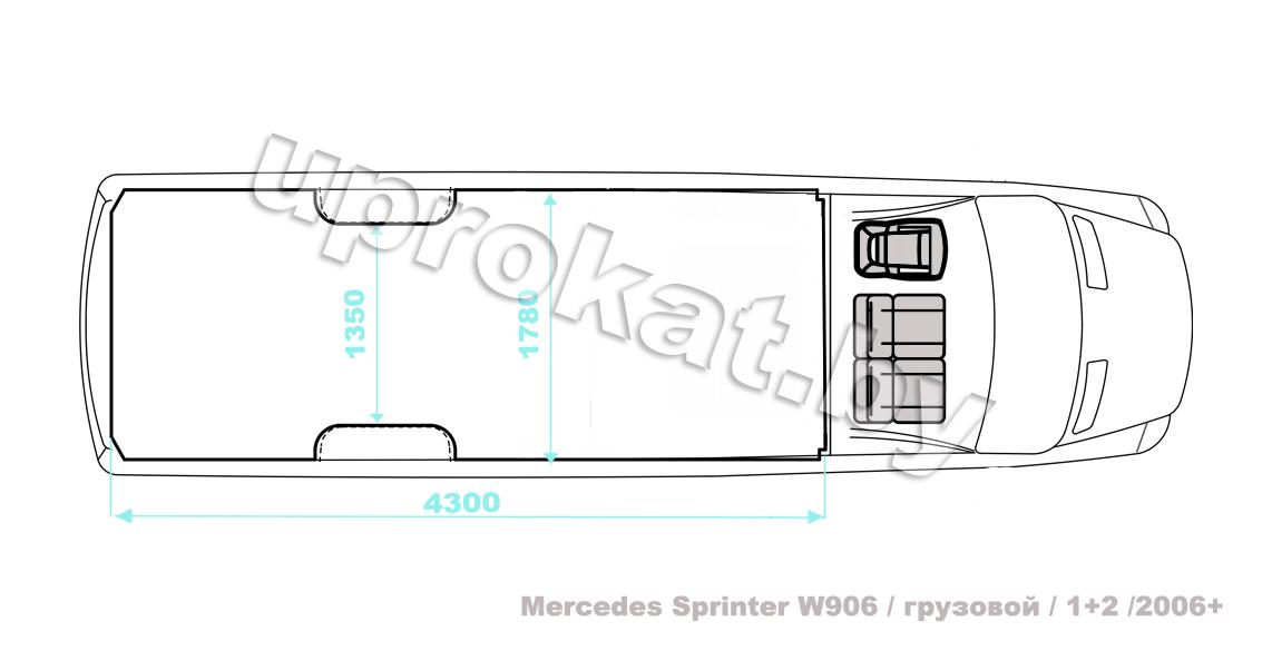 MB Sprinter W906 515 параметры грузового отсека